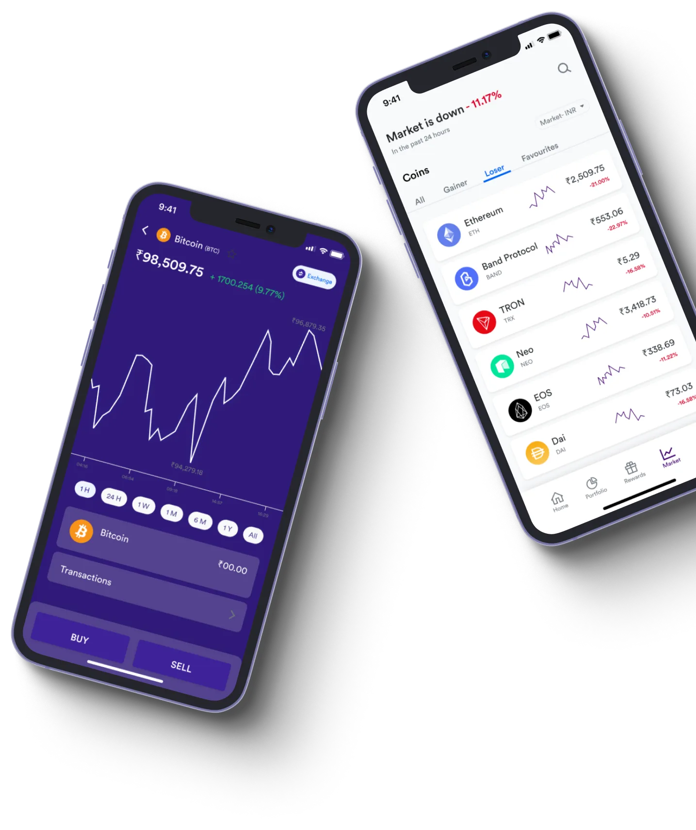 GPT 6000 Adipex - What exactly is online trading?